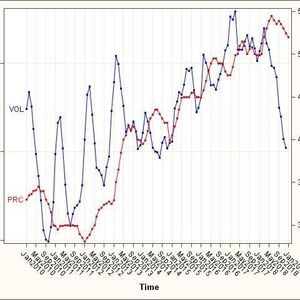Meet your Posher, Jon